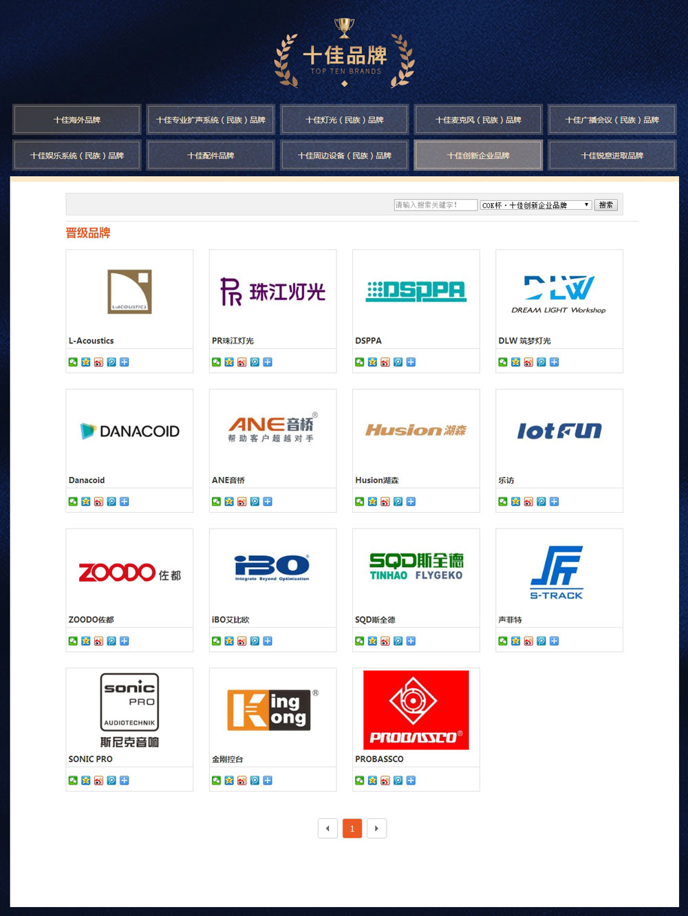 PROBASSCO鋇思克專業音響入選2019年創新企業品牌15強！